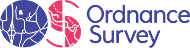 OS